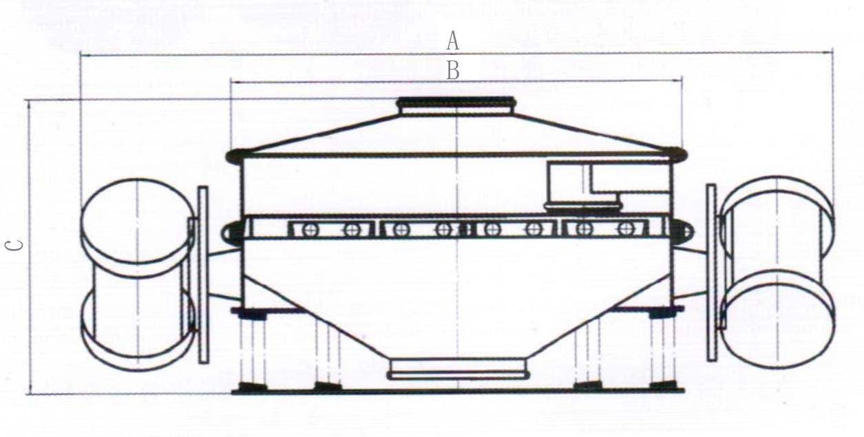 A：整機(jī)的寬度C：整機(jī)高度B：防塵蓋寬度。