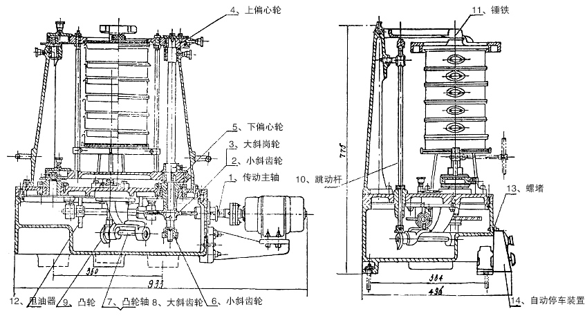 傳動(dòng)主軸，小斜齒輪，大斜齒輪，上偏心輪，下編心輪等