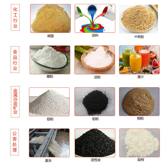 移動式振動篩使用的行業(yè)：食品行業(yè)，化工行業(yè)，藥品行業(yè)，糧食行業(yè)。