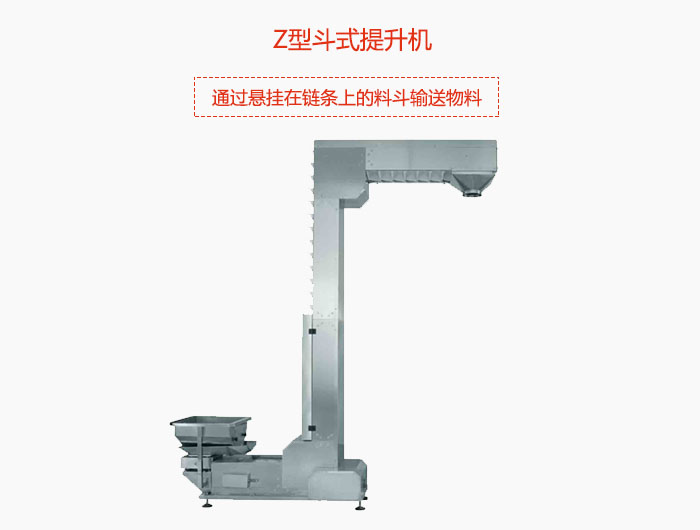 Z型斗式提升機(jī)采用封閉機(jī)殼，通過(guò)懸掛在鏈條上的料斗輸送物料。