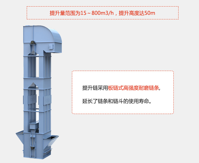 提升量范圍在：15-800m3/h，提升高度達：50m采用板鏈式高強度耐磨鏈條，延長了鏈條和鏈斗的使用壽命。