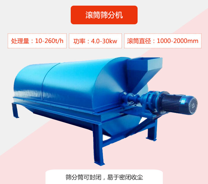 滾筒篩分機(jī)：處理能力：10-260t/h  功率：4.0-30kw 滾筒直徑：1000-2000mm 篩分筒可封閉，易于密閉收塵