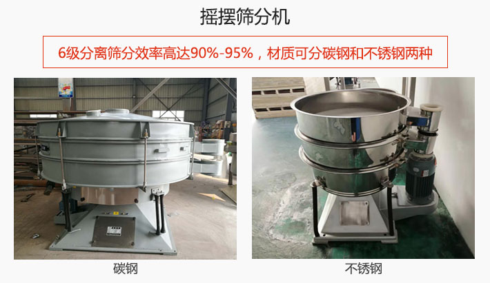 搖擺篩分機6級分離篩分效率高達(dá)90%-95%，材質(zhì)可分碳鋼和不銹鋼兩種。