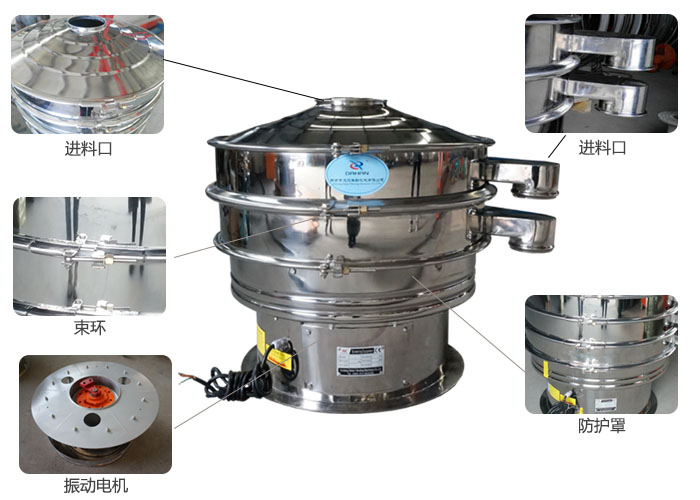 全不銹鋼振動篩細節(jié)：束環(huán)，進料口，出料口，振動電機，防護罩等。