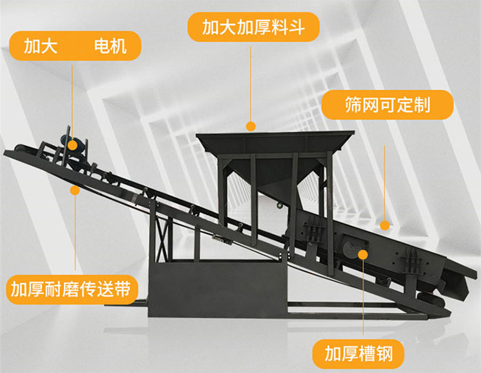 振動篩沙機結構展示