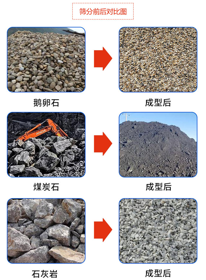 鵝卵石，煤炭石，石灰?guī)r等物料篩分前后對比圖展示