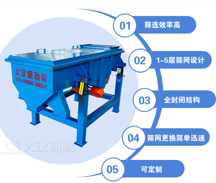 玉米篩選機(jī)特點(diǎn)：篩選效率高，1-5層篩網(wǎng)設(shè)計(jì)，全封閉結(jié)構(gòu)等。