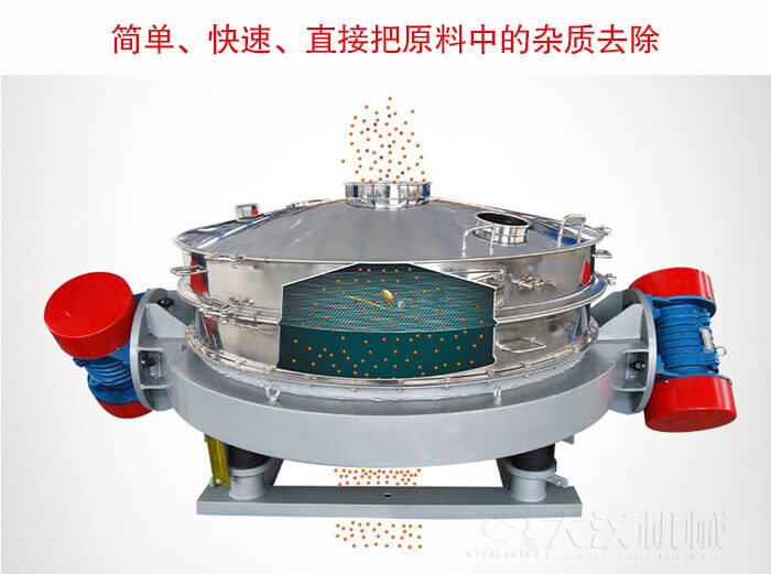 直排篩可用于粉末、顆粒的粗略篩分和除雜